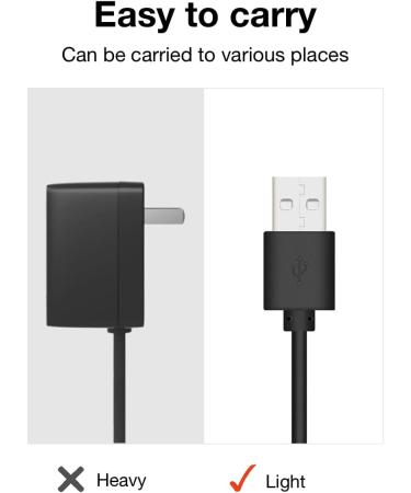 Charger for Fairywill Toothbrush USB Charger for Fairywill Toothbrush Compatible With Fairywil FWP11 FW-508 FW-507 FW-917 SG-508 FW508 FW507 D1 D3 D7 D8 E6 E10 E11 P11 Plus Pro TB-508 TB-507 (1M) - Buy Online on GoSupps.com