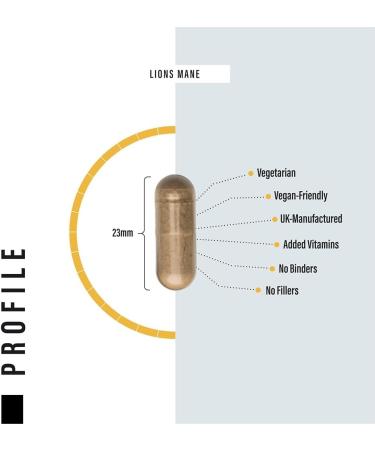 Lions Mane Supplement High Strength 26 000mg Plus 5 Vitamins (from 1 300mg of 20:1 Extract Ration) - 50% Polysaccharides - 60 Concentrated Mushroom Capsules - No Bulking/Binding Agents Like Tablets - Buy Online on GoSupps.com