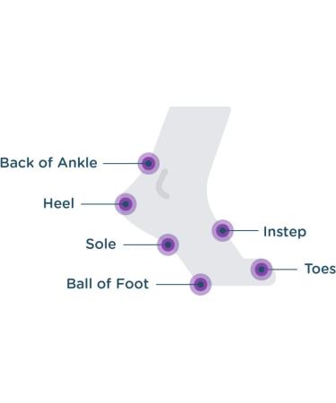 Body Glide Original Anti Chafe Balm Stick (42g) + Body Glide Foot Glide Anti Blister Balm (22g) 42g Balm Stick + Foot Anti Blister Balm - Buy Online on GoSupps.com