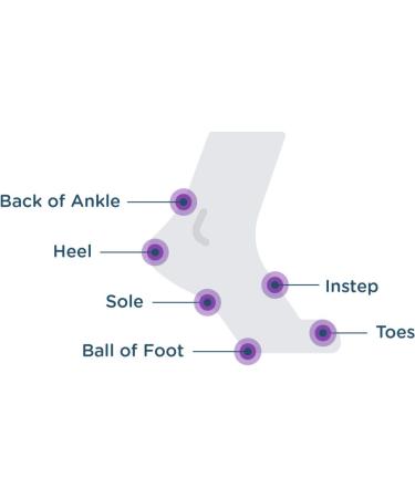 BodyGlide Foot and FH8 For Her Balm Set - Blister Prevention and Anti-Chafe Solution - 0.8oz Each - USA Sale Only - Buy Online on GoSupps.com