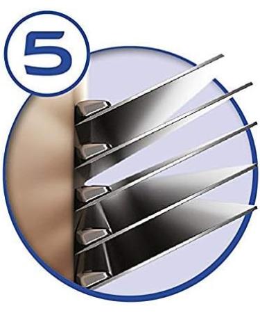 Wilkinson Sword Hydro 5 Men's Razor with 2 Blades - Buy Online on GoSupps.com