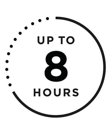 Revlon ColorStay Lipliner in Nude - Long-Lasting Precision for Perfect Lips - Buy Online on GoSupps.com