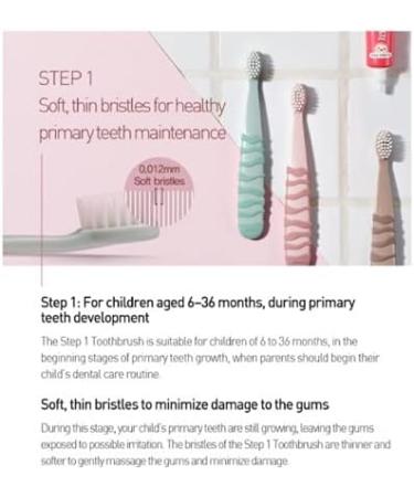 K-MOM Kids Toothbrush 12-36M STEP 1 (6PK) BOX - Buy Online on GoSupps.com