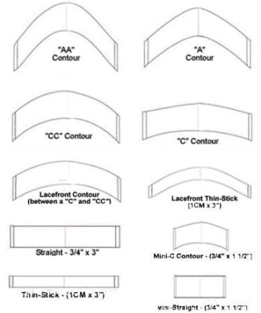 Ultra Hold Adhesive Support Tape - Shape CC | 3 Packs (108 PCS) | International Shipping Available - Buy Online on GoSupps.com