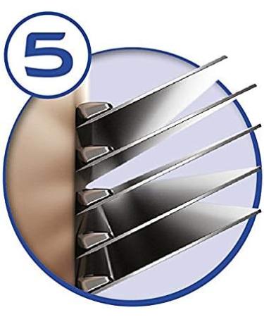 Wilkinson Sword Hydro 5 Groomer Razor Blades - 8 Pack for Men | Power Select Shaving System International Shipping - Buy Online on GoSupps.com