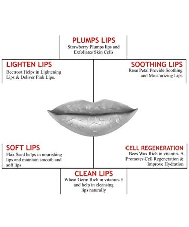 LUXURI Lip Tint Polish - Dark Lip Lightener & Scrub for Dry Chapped Lips with Beetroot & Rose Petals | Lip Care for Men & Women | 25 gm - Buy Online on GoSupps.com