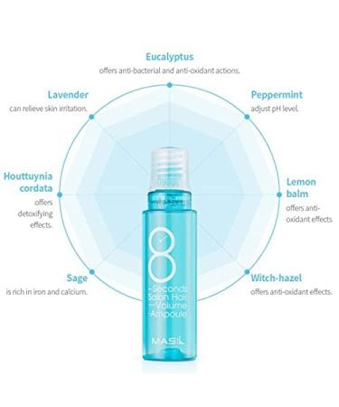 Masil 8 Seconds Salon Hair Volume Protein Treatment Mask - 0.5oz x 10 | Best International Shipping Available - Buy Online on GoSupps.com