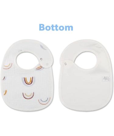 ISAKEN 2-Piece Waterproof Baby Bib Set - Bandana Drool Bibs for Feeding & Teething - Buy Online on GoSupps.com