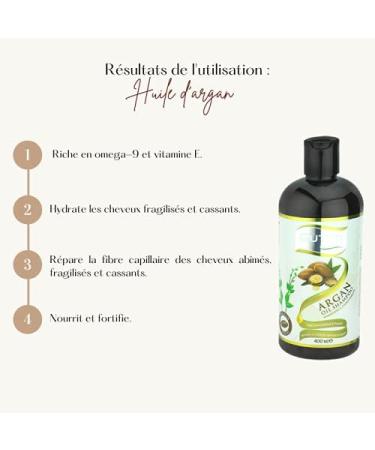 Gutto Natural Gutto shampoo with grape grains prevents hair loss and preserves color - Buy Online on GoSupps.com