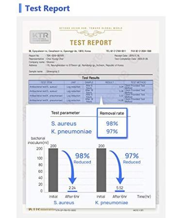 Silveray-III Silver Ion Spray 6.76 Oz | Eco-Friendly & Human-Friendly | Large Volume Mist for All Areas - International Shipping Available - Buy Online on GoSupps.com