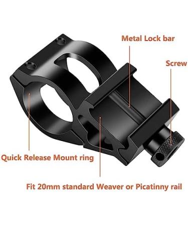 ACEXIER 1 Offset Picatinny Flashlight Mount - Durable & Adjustable for Tactical Gear | International Shipping Available - Buy Online on GoSupps.com