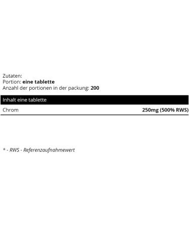 Sowelo Chromium Picolinate 200 McG - 200 Tablets (2-Pack) | Support Normal Blood Sugar Levels | No Unwanted Additives - Buy Online on GoSupps.com