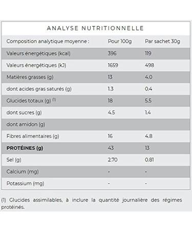 Protifast Vegan Chips Sweet Chili Flavor 2X30g - Buy Online on GoSupps.com