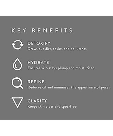 Generation Clay Activated Charcoal Clay Mask 100g - Detoxifying & Hydrating Anti-Aging Mask for Oily Skin - Blackheads & Acne Treatment - Buy Online on GoSupps.com