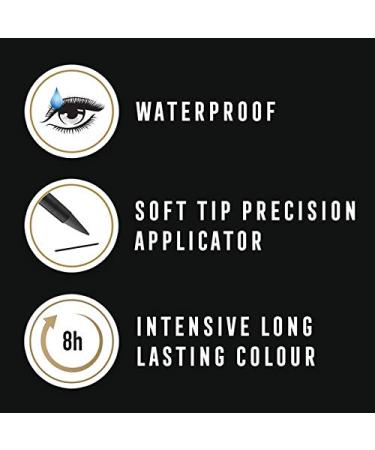 Max Factor Col Xpert WP Liner 04 Met Turquoise - Smudge-Proof Eyeliner for Bold Looks | International Shipping Available - Buy Online on GoSupps.com