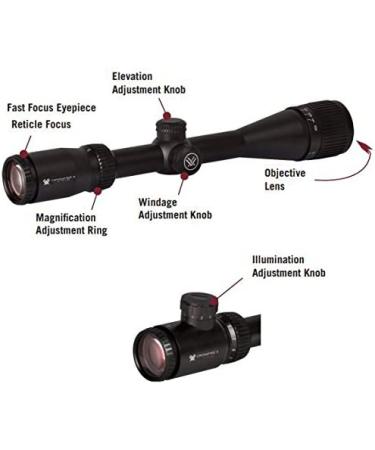 Vortex Optics Crossfire II 1-4x24 Riflescope, V-Brite Illuminated | Adjustable Objective, Second Focal Plane, 30mm Tube - Buy Online on GoSupps.com