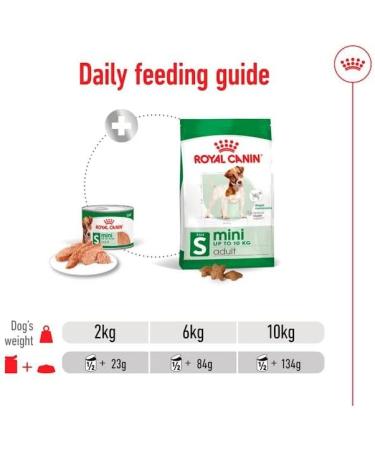 Royal Canin Mini Adult Wet Dog Food In Loaf Cans 12 x 195g - Buy Online on GoSupps.com