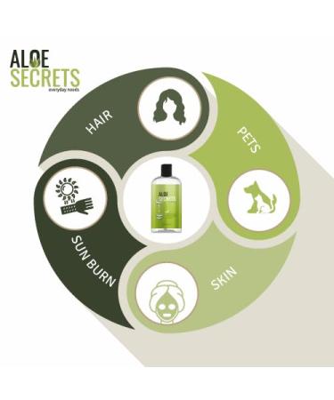 Pure Aloe Vera Gel 12oz - 100% Natural Vegan Highest Quality - California Grown for Face Skin Hair & Sunburn Relief - International Shipping Available - Buy Online on GoSupps.com