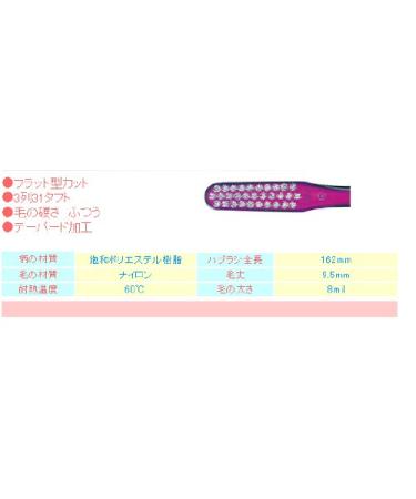 Buy Butler Toothbrush 311 12 Count - Made in Japan | Premium Quality - Buy Online on GoSupps.com