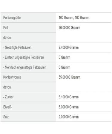  Funny-Frisch funny-frisch Kessel Chips Salt & Vinegar Kettle 120g - Buy Online on GoSupps.com