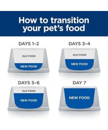 Prescription Diet Feline Metabolic Weight Management Dry Food for Cat (Chicken) 1.5 kg Diet Feline Metabolic wet 2 Pouches and Catnip mouse for your cat - Buy Online on GoSupps.com