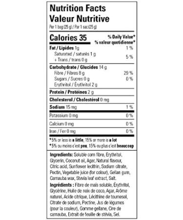 No Sugar Keto Gummiez (Peach) - Buy Online on GoSupps.com