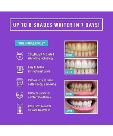 10-in-1 Teeth Whitening Kit with LED Light | Color Corrector Gel Tubes & Strips - Ultimate Smile Upgrade - Buy Online on GoSupps.com