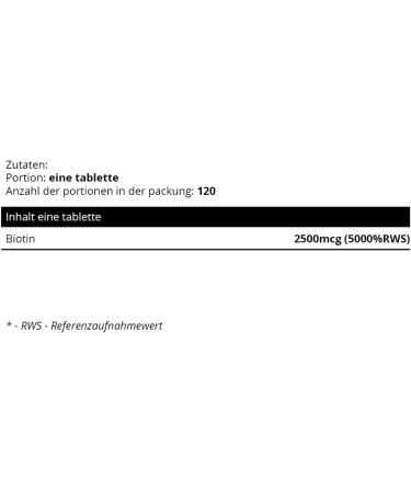 Sowelo Biotin 2500 McG - Premium Dietary Supplements for Hair Skin & Nails | Vitamin B7 | Anti-Aging | 120 Tablets - Buy Online on GoSupps.com