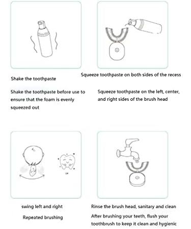 2-Piece Children's U-Shaped Toothbrush Set | Soft Manual Training Toothbrush for Kids 2-6 Years | 360 Oral Cleaning Design | Toddler & Child-Friendly - Buy Online on GoSupps.com