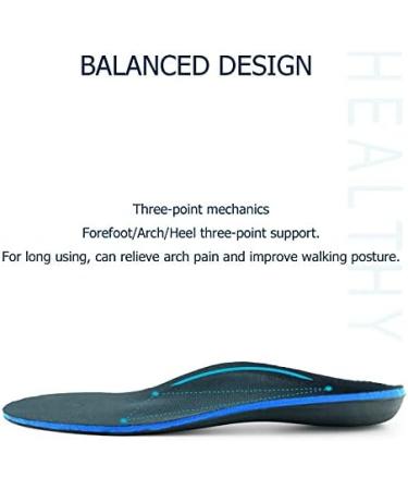 Orthopedic Insoles for Plantar Fasciitis & Flat Feet | Arch Support for Men/Women | EU Size 42 - 270mm | Relieve Foot Pain - Buy Online on GoSupps.com