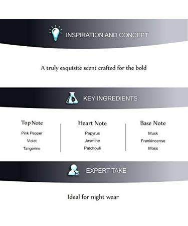 prime craft Black Edition For M Eau de Parfum 100ml For Men - Buy Online on GoSupps.com