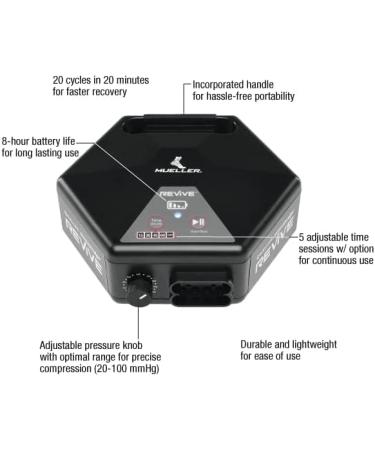 Recoverycare Revive M2 Gear Pack - Full Leg Compression Cuffs & Console for Pain Relief & Fatigue Recovery - Buy Online on GoSupps.com