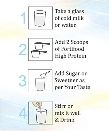 FORTIFOOD High Protein Powder 63g Taste Best Whey & Plant Protein + Prebiotic Fiber 24 Vitamins Minerals for Muscle Metabolic & Women Health Recovery Immunity - Buy Online on GoSupps.com