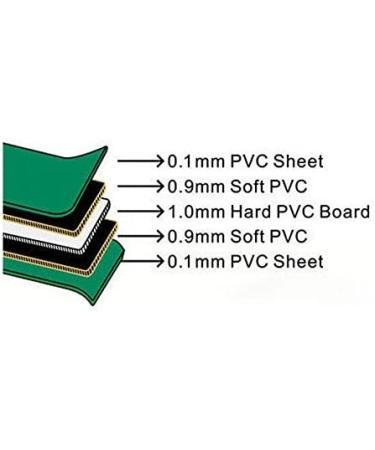 ZERRO Self Healing Rotary Cutting Mat - Professional 12x9 inch Double-Sided Non-Slip Mat for Quilting, Sewing, Crafts Projects - A4 Size - Buy Online on GoSupps.com