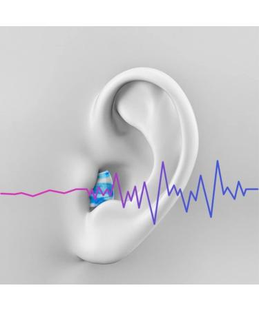10pcs Soft Foam Ear Plugs Travel Sleep Noise Prevention Colorful Earplugs Noise Reduction for Travel Sleeping Health - Buy Online on GoSupps.com