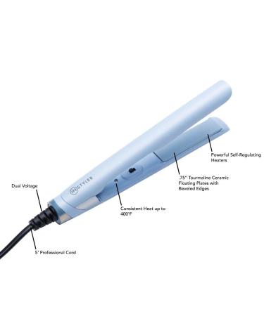 InStyler Wanderlust Mini Flat Iron 0.75" - Dual Voltage Travel Straightener for All Hair Types | Lightweight & Versatile Frizz-Free Styling - Buy Online on GoSupps.com