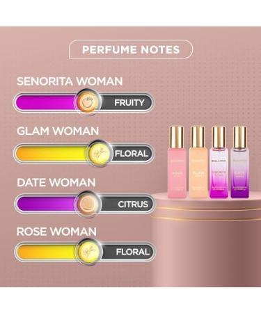 BELLAAVITA Women's Perfume Gift Set 4 x 0.68 fl oz Senorita Date Glam Rose - Buy Online on GoSupps.com