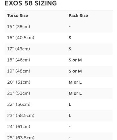Osprey Exos 58 Men's Ultralight Backpacking Backpack Small/Medium - Blue Ribbon - Buy Online on GoSupps.com