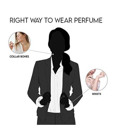 Forever Paris Eau de Toilette Spray - 100ml - Forever Paris Fragrance for Women and Men - Refillable - Buy Online on GoSupps.com