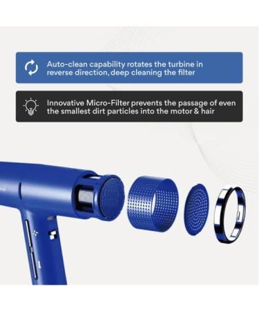 EasiQ IQ Perfetto Hair Dryer | Lightweight Quiet Ionic Oxy Active Tech | 1300W Professional | Blue | International Shipping - Buy Online on GoSupps.com