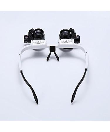 TAMOSH 8X 15x 23x Double Eye Loupe Wearing Repair Jeweler Watch Clock Magnifier Illuminated Magnifying Glass with LED Light - Buy Online on GoSupps.com