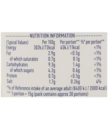 Hellmann's Lighter than Light 100% recycled plastic bottle Mayonnaise light mayo for sandwiches wraps and salads 430 ml (Pack of 4) - Buy Online on GoSupps.com
