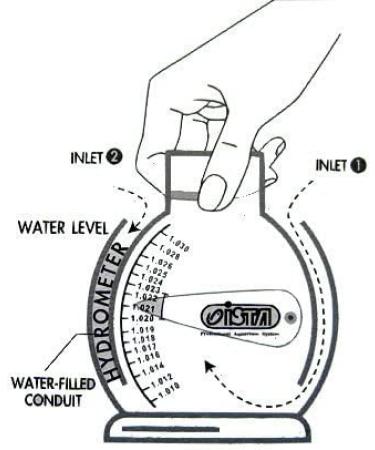 ISTA Saltwater Hydrometer - Aquarium Fish Tank Reef Marine Supplies - Buy Online on GoSupps.com