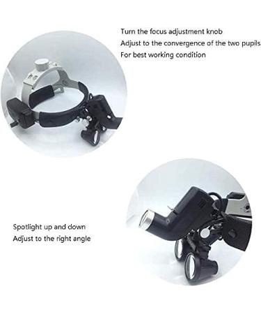 Magnifier with Light Magnifier Medical Dental Surgical Loupes Optical Glass Loupe Goggles with LED Headlight for Brain Cardiac Surgery - Buy Online on GoSupps.com