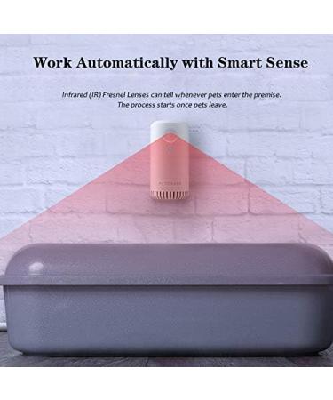 Intelligent Pet Deodorant & Air Purifier - Odor Remover for Cats & Dogs | Infrared Sensing Litter Box & Car Spot Odor Eliminator - Buy Online on GoSupps.com