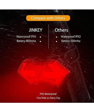JINKEY Bike Turn Signals Tail Light | 120 Lumens USB Rechargeable LED | Wireless Remote | IPX5 Waterproof - Buy Online on GoSupps.com