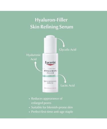 EUCERIN Hyaluron Filler Serum 30ml - Skin Refining for Silky-Smooth Skin | Best International Shipping - Buy Online on GoSupps.com