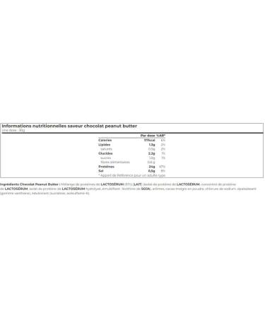 Optimum Nutrition Gold Standard Whey Chocolate 1088g - Buy Online on GoSupps.com