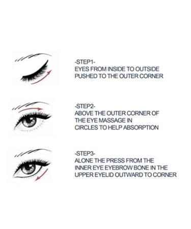 OpenEyes Awaken Peptide Lifting Eye Gel by Nordizoe - 2 Pack - Buy Online on GoSupps.com