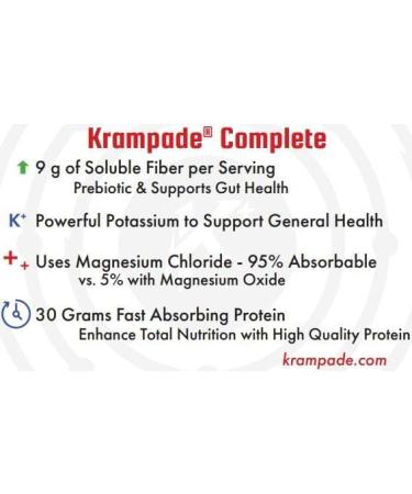 Whey Protein Fiber Supplement with Electrolytes - 30g Protein 7g BCAA 9g Fiber 2000mg Potassium - Lemon-Lime Flavor - 15 Servings - Buy Online on GoSupps.com